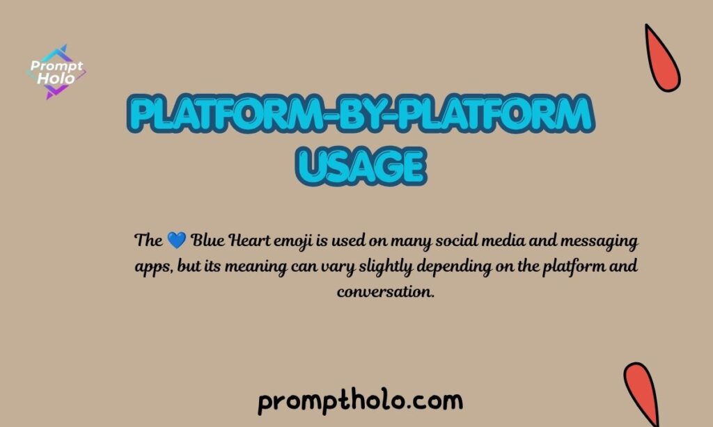 Platform-by-Platform Usage
