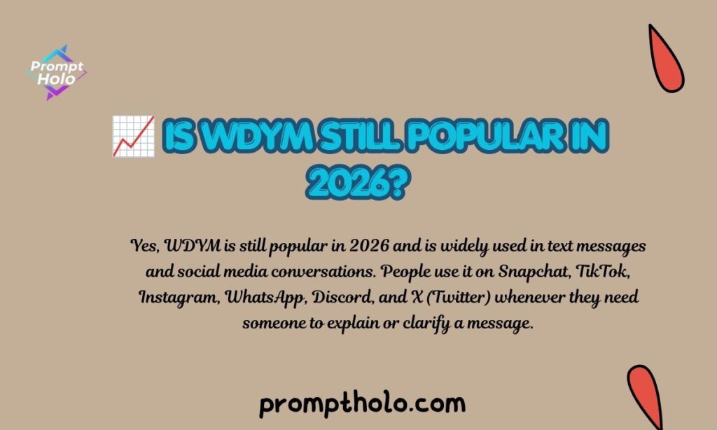 📈 Is WDYM Still Popular in 2026